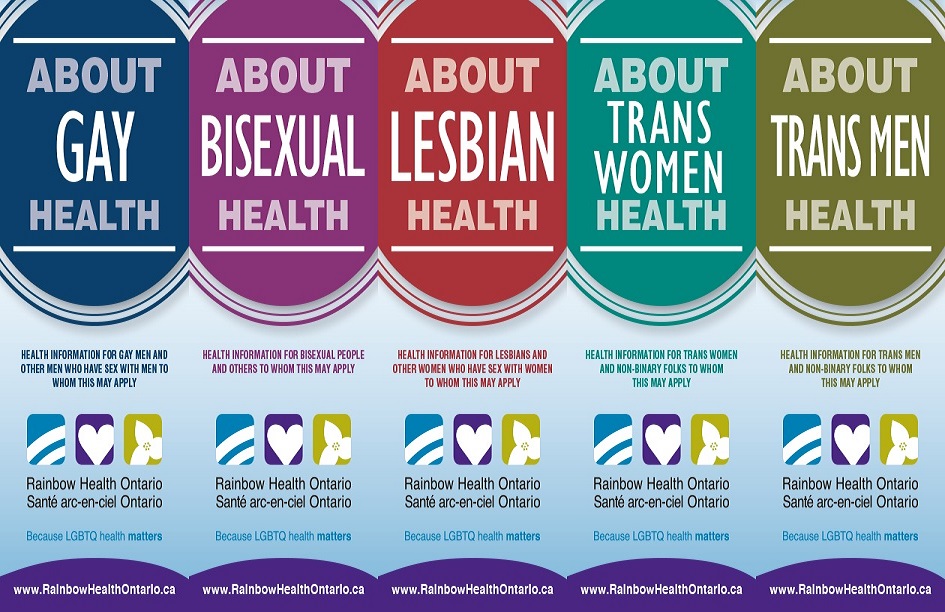 How To Find Lgbtq-Inclusive Healthcare Providers