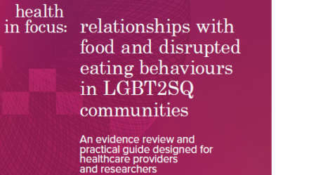 image with text reading relationships with food and disrupted eating behaviours in LGBT2SQ communities
