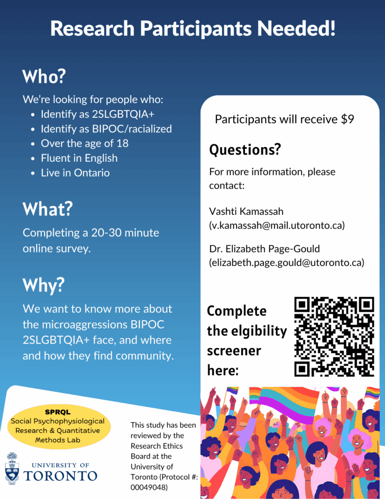 experiences-of-discrimination-belonging-and-mental-health-among-racialized-2slgbtqia-people