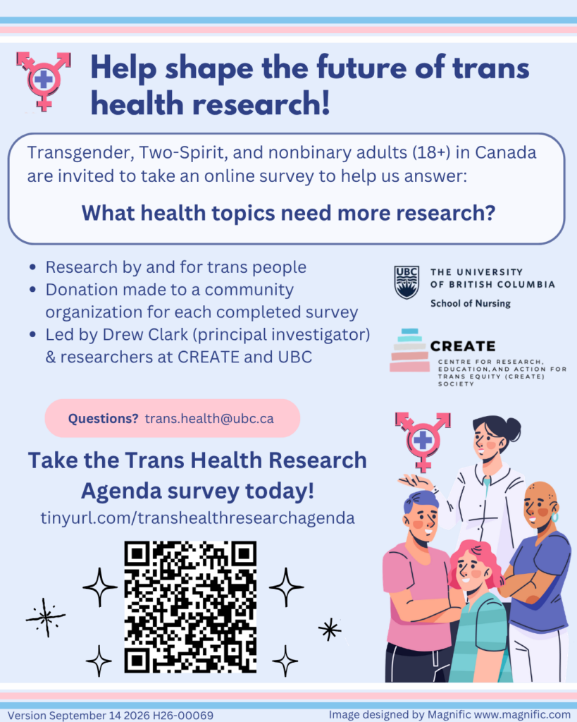 identifying-health-research-priorities-and-knowledge-translation-needs-for-transgender-nonbinary-and-two-spirit-people-in-canada-using-community-based-participatory-research